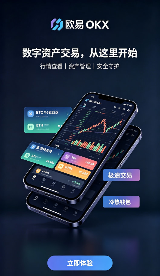 欧交易所平台app问答解析配图